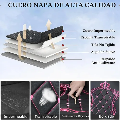 Vista 6 de Fundas de Asientos de Cuero para Automóvil, Lujosas Universales de Servicio Pesado Impermeables de Cuero Cubierta de Vehículo Automotriz para Autos