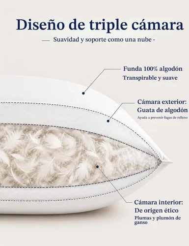 Vista 3 de DWR Almohada de plumón de ganso rodeada de poliéster, 2 unidades, 100% algodón orgánico, soporte medio, rellenos de almohada de cama