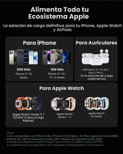 Vista 8 de GEEKERA Estación de carga 3 en 1 de carga rápida certificada Qi2.2 de 25W Gris fantasma