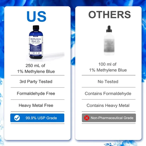 Vista 4 de 1% azul de metileno, 8.5 fl oz (8.4 oz), grado farmacéutico ultrapuro, 99.99% puro (USP), probado por terceros, sin formaldehído, soporta memoria
