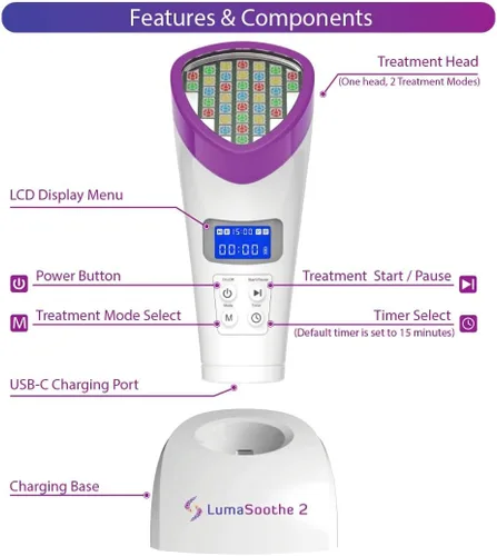 Vista 7 de LumaSoothe Terapia de luz para perros y mascotas - Terapia de luz LED para alivio del dolor, dolor muscular y en las articulaciones, reduce