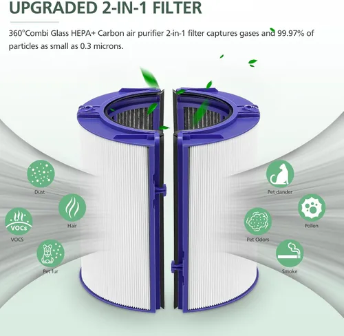 Vista 3 de Combi 360 ° vidrio HEPA+filtro de carbón activado para Dyson HP1 TP09 TP07 TP06 TP04 TP10 TP7A HP04 HP06 HP07 HP09 HP10 HP4A HP7A PH01 PH02 PH03