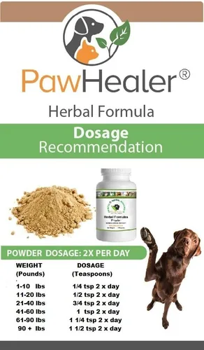 Vista 3 de Urinary Free The Flow-Basic - Cálculos en la vejiga para perros - Remedio natural prevención de piedras en perros - 1.76 oz - Polvo de hierbas
