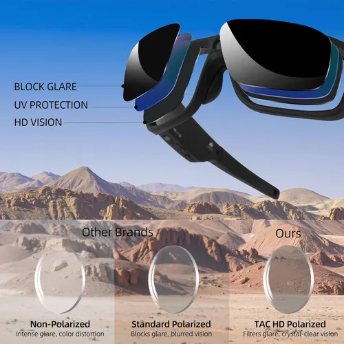 Vista 5 de Lentes de sol con cámara deportiva 4K, cámaras de video deportivas y de acción FHD de 2160P para deportes al aire libre