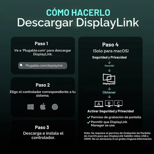 Vista 5 de Base DisplayLink USB-C 7 en 1 enchufable, Dual 4K 60Hz HDMI, carga PD