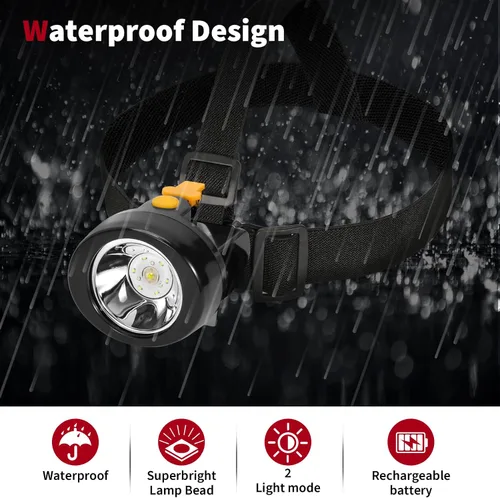 Vista 5 de Linterna recargable LED para casco de minero, impermeable, a prueba de explosiones, faro frontal para trabajo al aire libre, túnel, mina de carbón