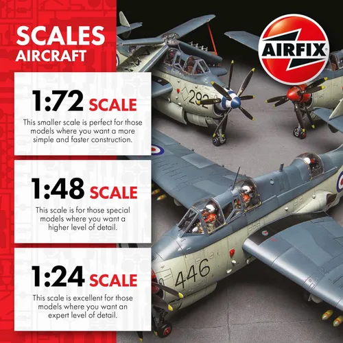 Vista 3 de Airfix Presents Blood Red Skies Batalla de Gran Bretaña 1:72 Guerra Mundial de Combate Aéreo Juego de Guerra de Mesa Set de Iniciación A1500