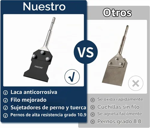 Vista 3 de Firecore - Raspador de piso SDS Plus de 4 x 10 pulgadas, broca de cincel