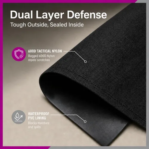 Vista 9 de DigitalDeckCovers - Cubierta antipolvo para mezclador BEHRINGER WING de 48 canales, color negro Tela resistente al agua, antiestática, resistente