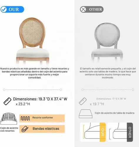 Vista 6 de Juego de 2 sillas de comedor de ratán, sillas de comedor de estilo francés rústico de mediados de siglo, sillas de comedor de acento estilo granja