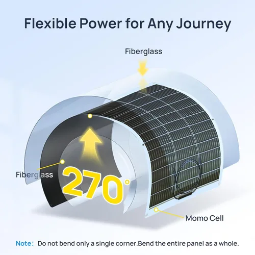 Vista 6 de ECO-WORTHY 2 paneles solares flexibles de 130 vatios (260 W) 12BB, 23.5% de alta eficiencia, impermeable, monocristalino, ligero, panel solar