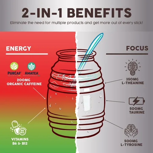 Vista 4 de Salud - Paquete de 2 Energía 2 en 1 + Enfoque (sandía fresa) e hidratación + inmunidad (lima de pepino) – 15 porciones cada una, mezcla de bebida