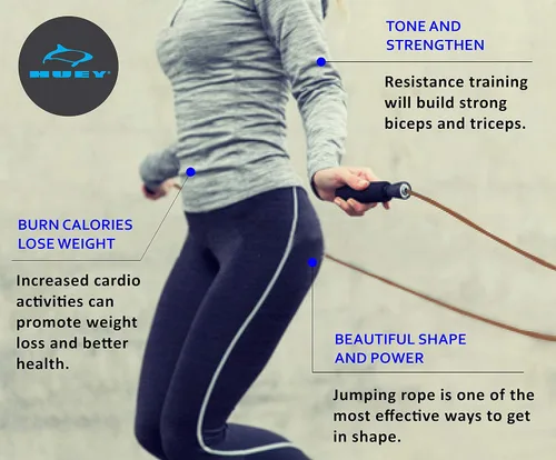 Vista 7 de HUEY Cuerda de saltar deportiva de cuero para entrenamiento de velocidad, silencioso, boxeo, artes marciales mixtas, cardio, crossfit, fitness