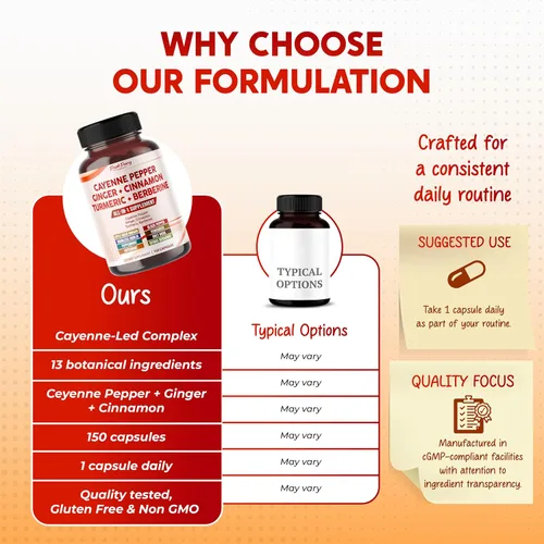 Vista 7 de Pimienta de Cayena, Jengibre, Cúrcuma, Berberina - Digestión, Apoyo para la Salud Intestinal