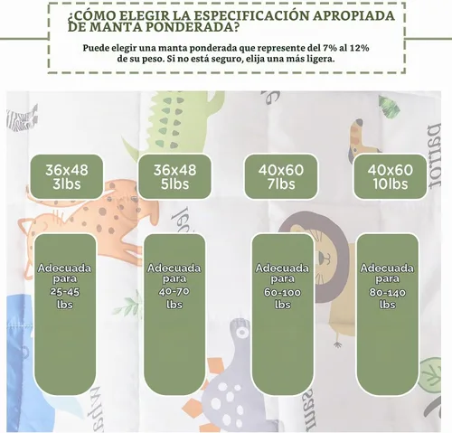 Vista 7 de Manta con peso – Manta pesada con patrón de animales de 7 libras – Manta transpirable tamaño pequeño (41 x 60 pulgadas, 7 libras)