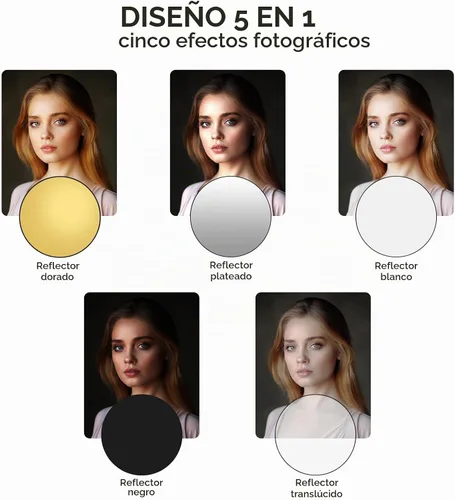Vista 5 de UTEBIT Kit de Soporte para Reflector de Luz de 80 cm (31 Pulgadas) Difusor 5 en 1, Discos Múltiples Plegables con Bolsa, Soporte de Luz de 48