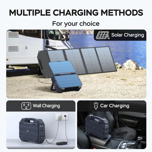 Vista 5 de BLAVOR Estación de energía portátil de 1600 W (pico 3200 W), panel solar integrado, batería LiFePO4 de 1024 Wh, carga rápida USB-C de 100 W