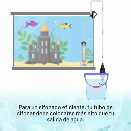 Vista 5 de SunGrow Kit de mantenimiento de acuario con bombilla de cebado, 65 pulgadas, fácil de usar, perfecto para tanques de peces pequeños, 2 minutos