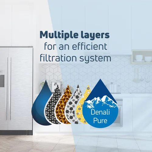 Vista 5 de Paquete de 4 filtros de agua de repuesto para refrigerador General Electric GSS25WGTMBB, compatible con cartucho de filtro de agua de refrigerador