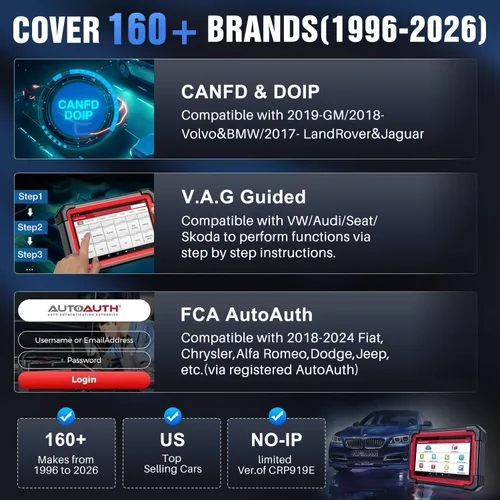 Vista 11 de Launch X431 CRP919EBT OBD2 escáner, herramienta de escaneo bidireccional Bluetooth inalámbrica avanzada, código ECU, CANFD/DOIP, FCA AutoAuth, más
