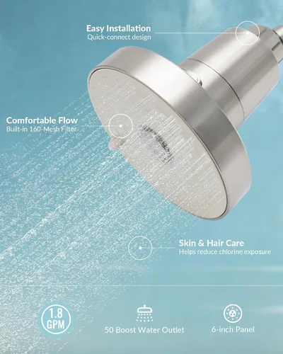 Vista 2 de SANYCASA Cabezal de Ducha Filtrado para Agua Dura, Elimina el Cloro y Metales Pesados, Filtro KDF-55 para Cabello y Piel Más Saludables, Protege