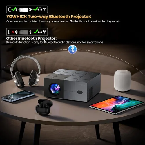 Vista 5 de Proyector 4K con aplicaciones integradas, 1500 ANSI/compatible con Netflix/Dolby Audio Smart Projector con WiFi 6 y Bluetooth 5.3, proyector de cine