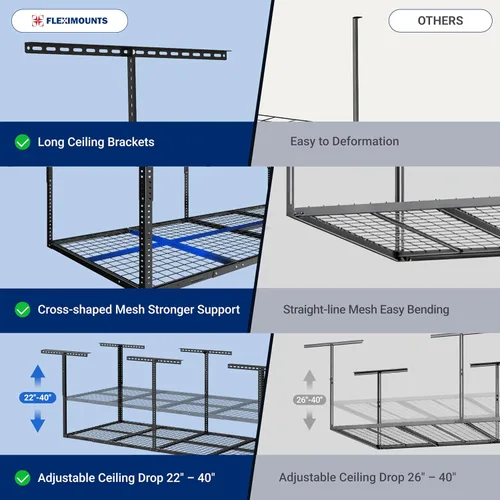 Vista 4 de FLEXIMOUNTS Estante de almacenamiento de techo de garaje de 3x8, sistema de organización de garaje ajustable, metal resistente, capacidad