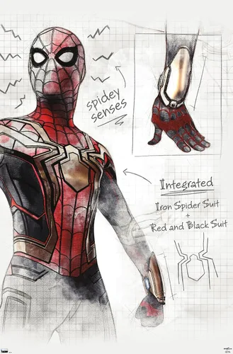 Vista 12 de Trends International Marvel Spider-Man: No Way Home - Póster de pared de bocetos, 22.4 pulgadas de largo x 14.7 pulgadas, versión enmarcada