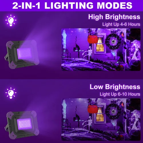Vista 5 de AUMIO Paquete de 2 luces negras UV recargables de 405 nm con modos alto y Púrpura