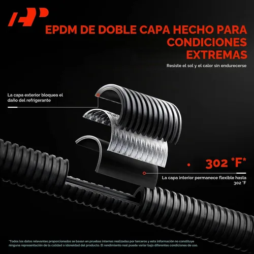 Vista 4 de A-Premium - Conjunto de manguera de línea de descarga A/C compatible con Mazda