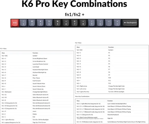 Vista 7 de Keychron K6 Pro Teclado mecánico inalámbrico personalizado, macro programable QMKLauncher, interruptor marrón Keychron K Pro intercambiable
