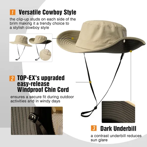 Vista 4 de TOP-EX LXLXXL UV50+ Sombrero impermeable de ala ancha con malla ventilada transpirable