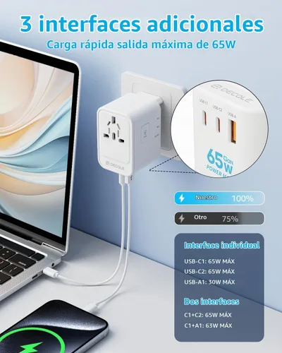 Vista 3 de Adaptador de viaje universal, 2 USB-C y 1 USB-A, cubre más de 200 Blanco