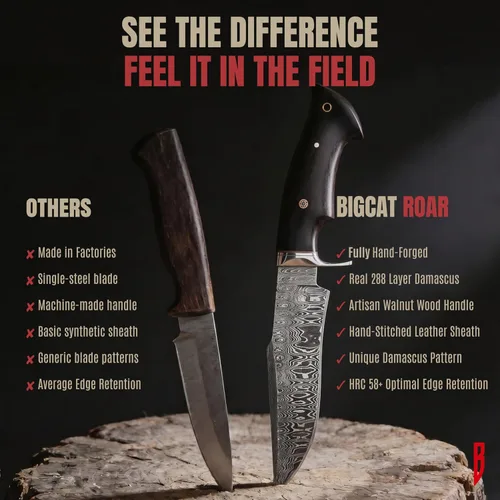 Vista 2 de BIGCAT ROAR Leopard Hunter - Cuchillo de caza hecho a mano de acero de Damasco de hoja fija de 12 pulgadas - Mango de madera de nogal y funda
