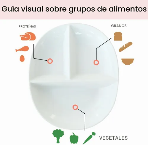 Vista 3 de Uba Placa de control de porciones (PORCELANA) para adultos para una dieta saludable