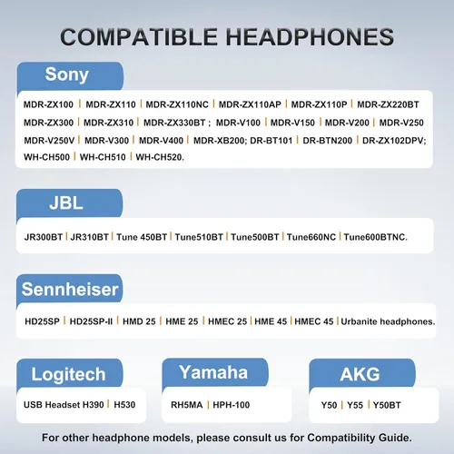 Vista 2 de Almohadillas de repuesto para auriculares Sony, almohadillas compatibles con Sony MDR- ZX100 ZX110 ZX110NC WH-CH500 CH520 CH510 V150 V250 V200 JBL