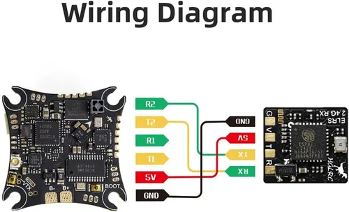 Vista 7 de HGLRC ELRS 2.4GHz ExpressLRS RX Nano módulo alta frecuencia de actualización para FPV RC Quadcopter Racing Drone