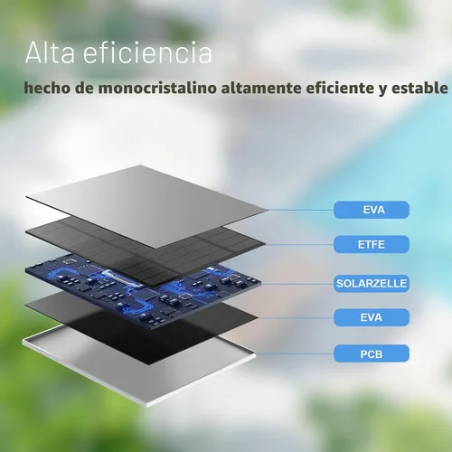 Vista 3 de Panel solar para cámara Eufy al aire libre, cargador de panel solar de cámara de 5 W compatible con Eufycam, fuente de alimentación continua, panel