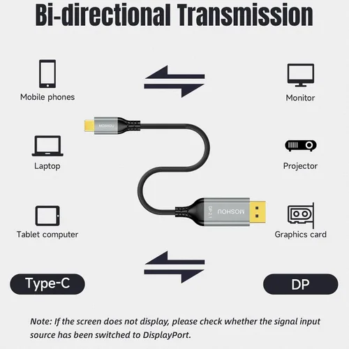 Vista 4 de Cable USB C a DisplayPort 2.1 [16K @30Hz, 8K @60Hz, 4K @144Hz] 8K bidireccional USB C a DisplayPort Cable 40Gbps, Thunderbolt 3/4 compatible