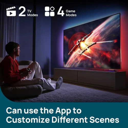 Vista 13 de Linkind Retroiluminación para TV, caja de sincronización HDMI 2.1 con tecnología AI LumiSync, compatible con 8K@60Hz, retroiluminación LED