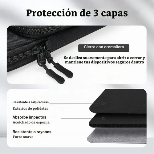 Vista 5 de TiMOVO Funda para Tablet de 13 Pulgadas con Correa para Hombro para iPad Air 13" M3 2025, iPad Pro 13"/12.9", Galaxy Tab S9 Plus/S10+/S10 Plus/S9