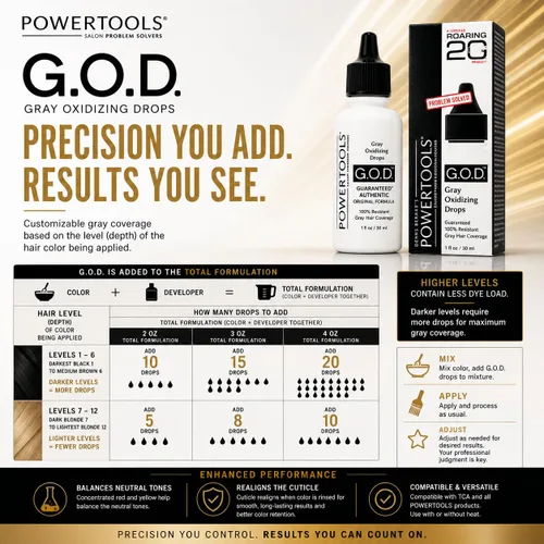 Vista 3 de GOD, The Original Gray Oxidizing Drops Fórmula original auténtica garantizada que se mezcla directamente en la fórmula para una cobertura de gris