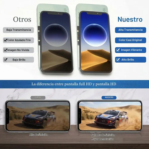Vista 2 de LMQ Reemplazo de pantalla LCD de 6.5 pulgadas para iPhone 11 Pro Max Asamblea de exhibición del digitizador táctil 3D, con adhesivo impermeable