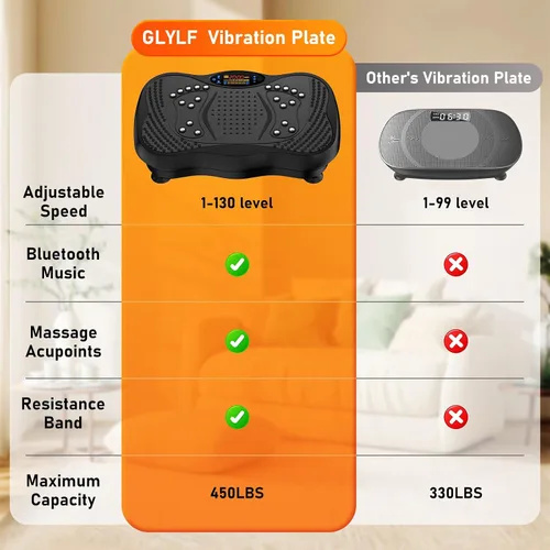 Vista 9 de Vibration Plate Exercise Machine, 130 Levels Full Body Workout Vibrating Plate for Lymphatic Drainage Weight Loss, 450 Lbs Capacity Shake Platform