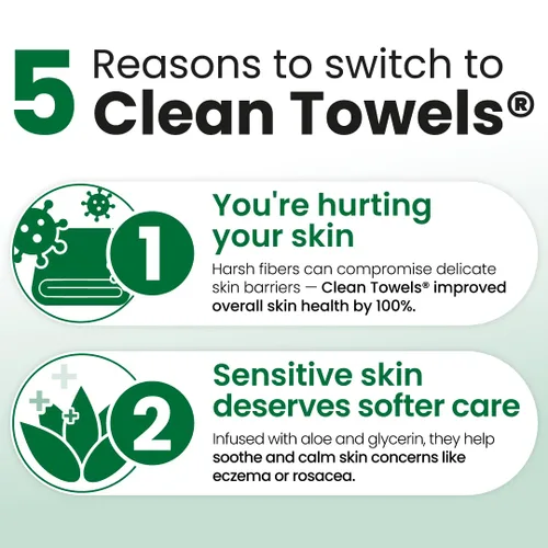 Vista 4 de CLEAN SKIN CLUB Sensitive Skin Clean Towels® XL, toallitas secas desechables ultrasuaves con infusión de aloe y glicerina, XL, 1 paquete