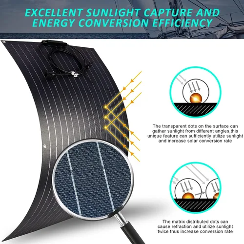 Vista 3 de Kit solar eólico de 500 W, sistema de 12 V fuera de la red: generador de turbina eólica de 400 W + 1 panel solar flexible ETFE de 100 W +