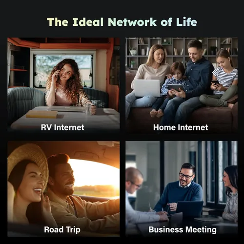 Vista 8 de GlocalMe U3 - Dispositivo de punto de acceso móvil 4G LTE con 10 GB de datos US/CA/MX de 30 días, punto de acceso WiFi portátil para viajes en más