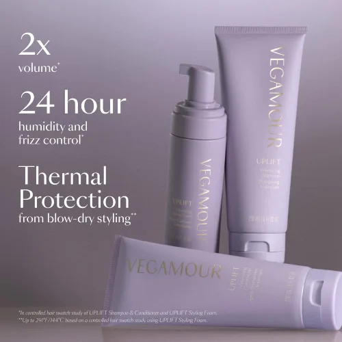 Vista 2 de VEGAMOUR UPLIFT Champú voluminizador para cabello fino, plano y adelgazante, proporciona volumen y resiste la humedad, fórmula no pegajosa, cabello