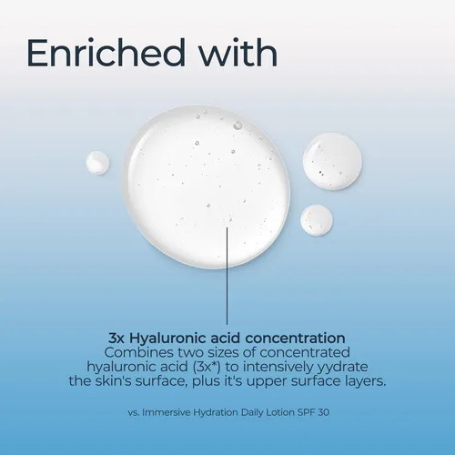 Vista 4 de Eucerin Suero facial suavizante de hidratación inmersiva, suero ultraligero de ácido hialurónico que reduce el aspecto de líneas finas y arrugas