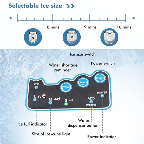 Vista 5 de ARLIME - Máquina para hacer hielo con dispensador de agua, máquina de hielo de encimera 2 en 1 con canasta de almacenamiento de 5 libras, 2 formas